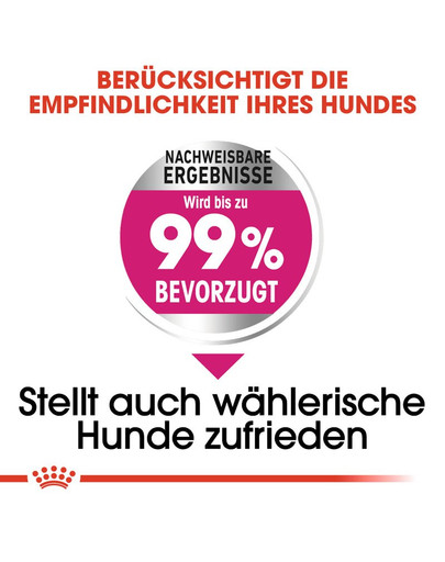 ROYAL CANIN EXIGENT MINI Trockenfutter für wählerische kleine Hunde 1 kg