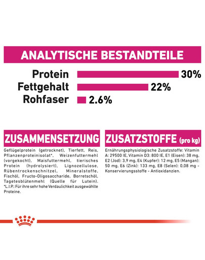 ROYAL CANIN EXIGENT MINI Trockenfutter für wählerische kleine Hunde 1 kg
