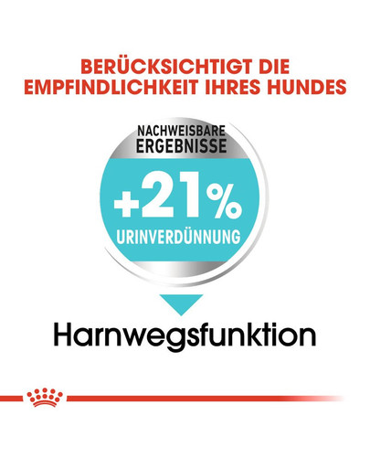 ROYAL CANIN Urinary Care MINI Trockenfutter für kleine Hunde mit empfindlichen Harnwegen 1 kg