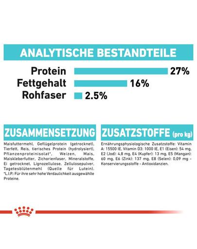ROYAL CANIN Urinary Care MINI Trockenfutter für kleine Hunde mit empfindlichen Harnwegen 1 kg