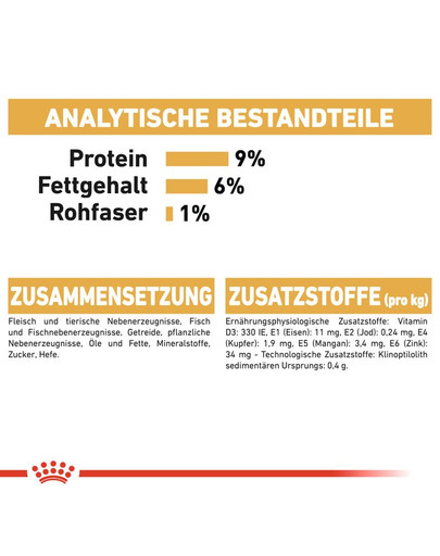 ROYAL CANIN Persian Adult Katzenfutter nass für Perser-Katzen 12 x 85g