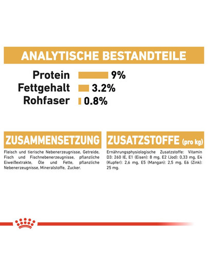 ROYAL CANIN British Shorthair Adult Katzenfutter nass für Britisch Kurzhaar 12x85 g