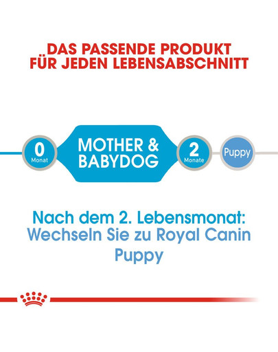 ROYAL CANIN STARTER Mousse Welpenfutter nass 195 g