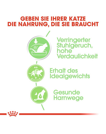 ROYAL CANIN Digestive Care Nassfutter in Soße für ausgewachsene Katzen mit empfindlichem Verdauungstrakt 12x85g