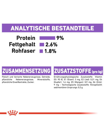 ROYAL CANIN STERILISED Nassfutter in Soße für kastrierte Katzen 12 x 85g