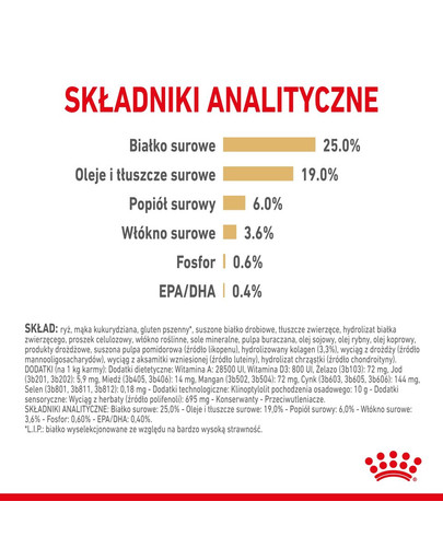 ROYAL CANIN German Shepherd Adult 5+ 12 kg