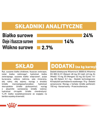 ROYAL CANIN Bulldog Adult Hundefutter trocken 12 kg