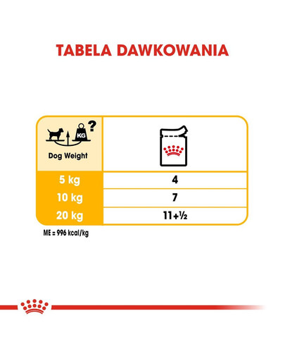 ROYAL CANIN DERMACOMFORT Nassfutter für Hunde mit empfindlicher Haut Mousse 12 x 85 g