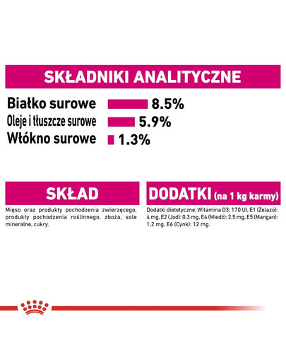 ROYAL CANIN Exigent Alleinfuttermittel für Hunde 85 g x 12