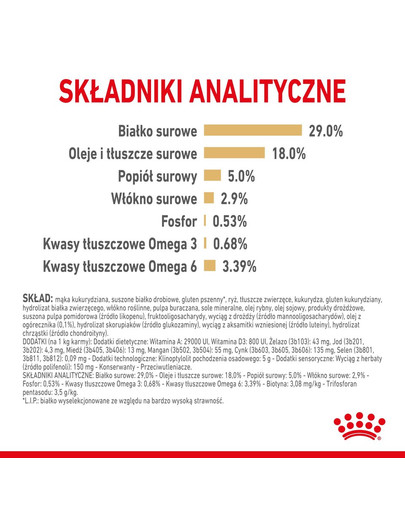 ROYAL CANIN Yorkshire Terrier 8+ Trockenfutter für ältere Hunde 1,5 kg