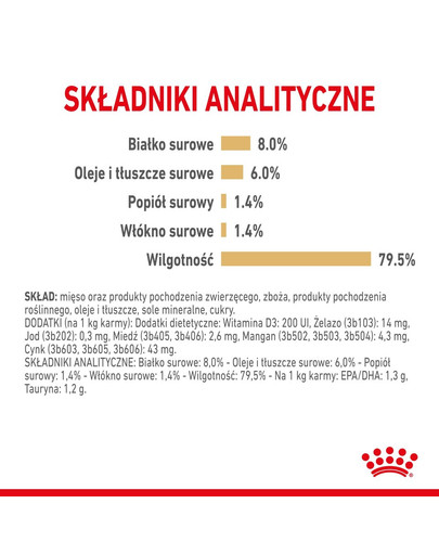 ROYAL CANIN Shih Tzu Adult Loaf  12 x 85 g