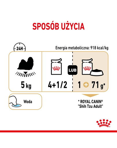 ROYAL CANIN Shih Tzu Adult Loaf  12 x 85 g