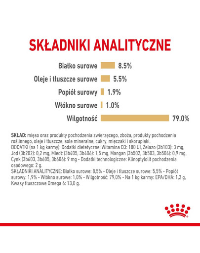 ROYAL CANIN Pomeranian Adult 12x85g