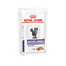 ROYAL CANIN Cat Mature Consult Balance Loaf 12x85g