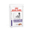 ROYAL CANIN VHN Dog Mature Consult Loaf 12x85g Nassfutter für ältere Hunde ab 8 Jahren