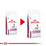ROYAL CANIN Dog Mobility Support 7 kg