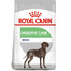 ROYAL CANIN CNN MAXI Sterilised Trockenfutter für kastrierte große Hunde 12 kg