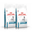 ROYAL CANIN Dog anallergenic 16 kg (2 x 8 kg)