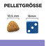 HILL'S Prescription Diet Digestive Care i/d Canine Low Fat Huhn 12 kg