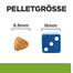 HILL'S Prescription Diet Canine Metabolic Mini 6 kg