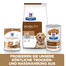 HILL'S Prescription Diet Canine j/d 12 kg