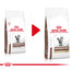 ROYAL CANIN Cat Fibre Response Ekspert 2 kg