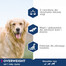 EUKANUBA Daily Care Overweight Adult Dog 12 kg