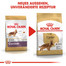 ROYAL CANIN Cocker Adult Hundefutter trocken 12 kg