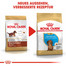 ROYAL CANIN Dachshund Puppy Welpenfutter trocken für Dackel 1,5 kg
