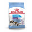 ROYAL CANIN GIANT Starter für tragende Hündin und Welpen 15 kg