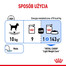 ROYAL CANIN LIGHT WEIGHT CARE Nassfutter für Hunde mit Neigung zu Übergewicht 12 x 85 g