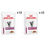 ROYAL CANIN Renal Feline Fish 12 x 85 g + Beef 12 x 85 g